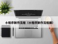淮南小程序制作流程（小程序制作流程图）